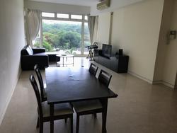 Costa Del Sol (D16), Condominium #143478272